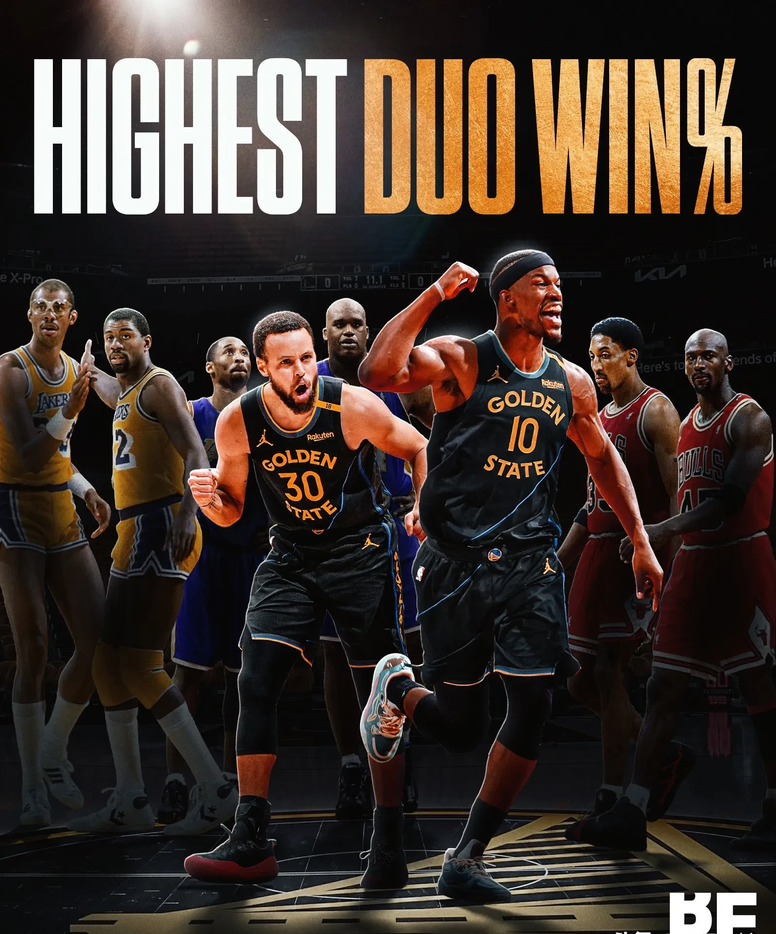 勇士PK雷霆:库里对决保罗,得分之争 勇士PK雷霆:库里对决保罗,得分之争