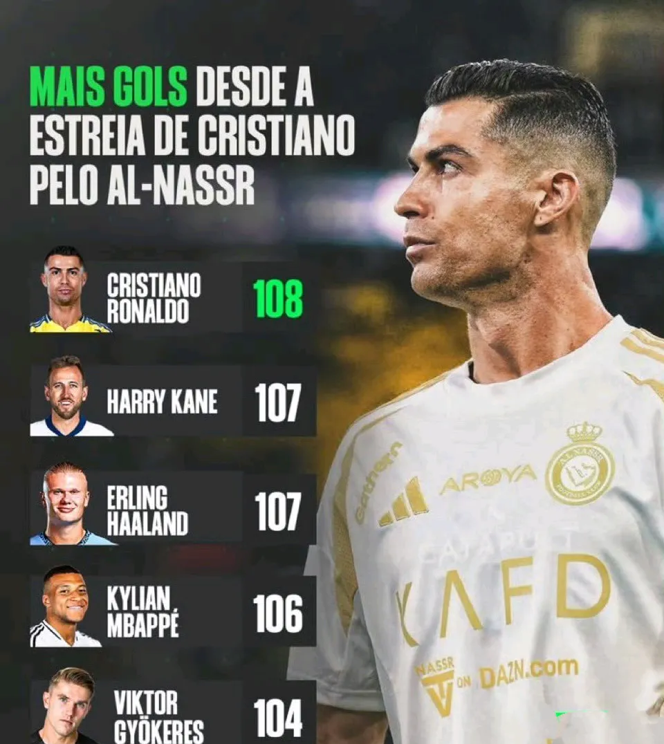 C罗宣布将离开皇马，正式转投尤文图斯！