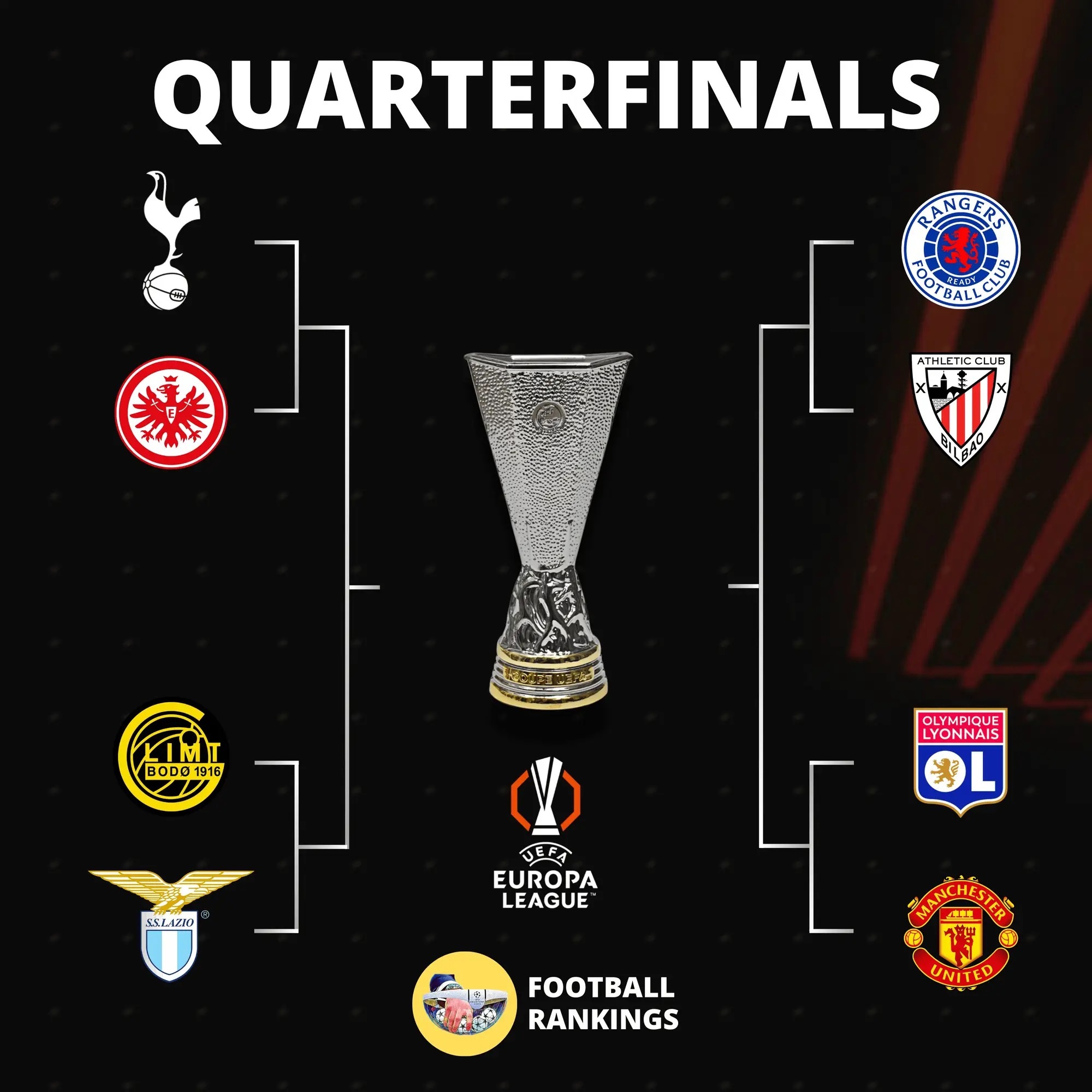 欧国联决赛强队相对，冠军归属将成谜的简单介绍